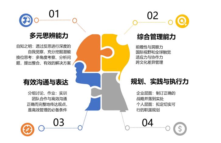 知識(shí)分享，促進(jìn)集體智慧的引擎