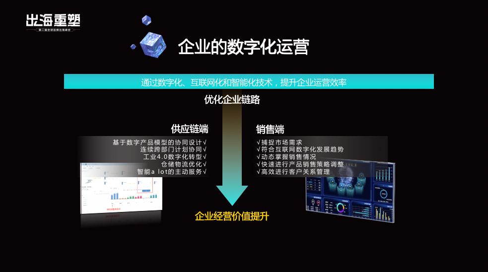 數(shù)字化營銷對(duì)企業(yè)財(cái)務(wù)表現(xiàn)的深遠(yuǎn)影響