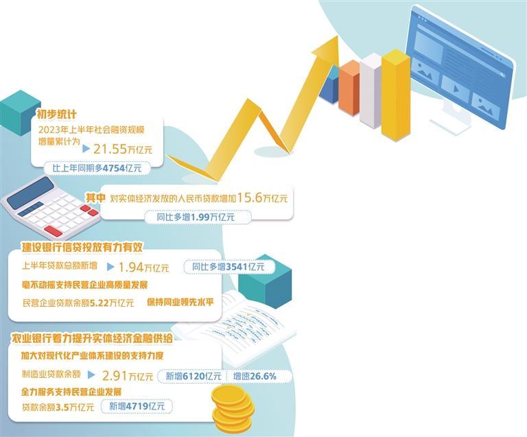 中小企業(yè)經(jīng)濟低迷時期的突破之路探索