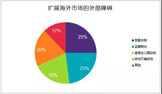 落葉成詩 第5頁