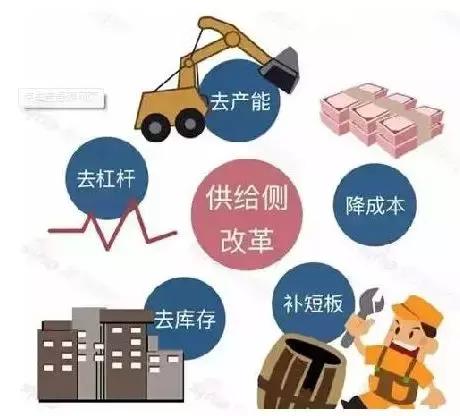 企業(yè)應(yīng)對外部經(jīng)濟(jì)壓力挑戰(zhàn)，資本結(jié)構(gòu)調(diào)整策略探討