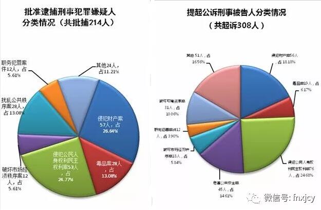 健康權(quán)益保障與社會(huì)資源分配關(guān)聯(lián)性探究