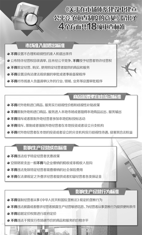 市場經(jīng)濟，公平競爭與創(chuàng)新——經(jīng)濟發(fā)展的雙引擎驅(qū)動力