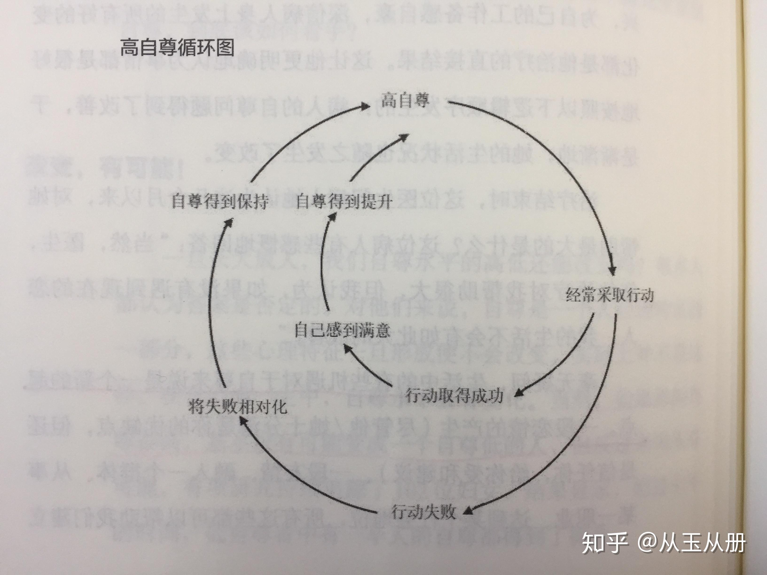 自由與責(zé)任的平衡點(diǎn)，尋求和諧共存的探討