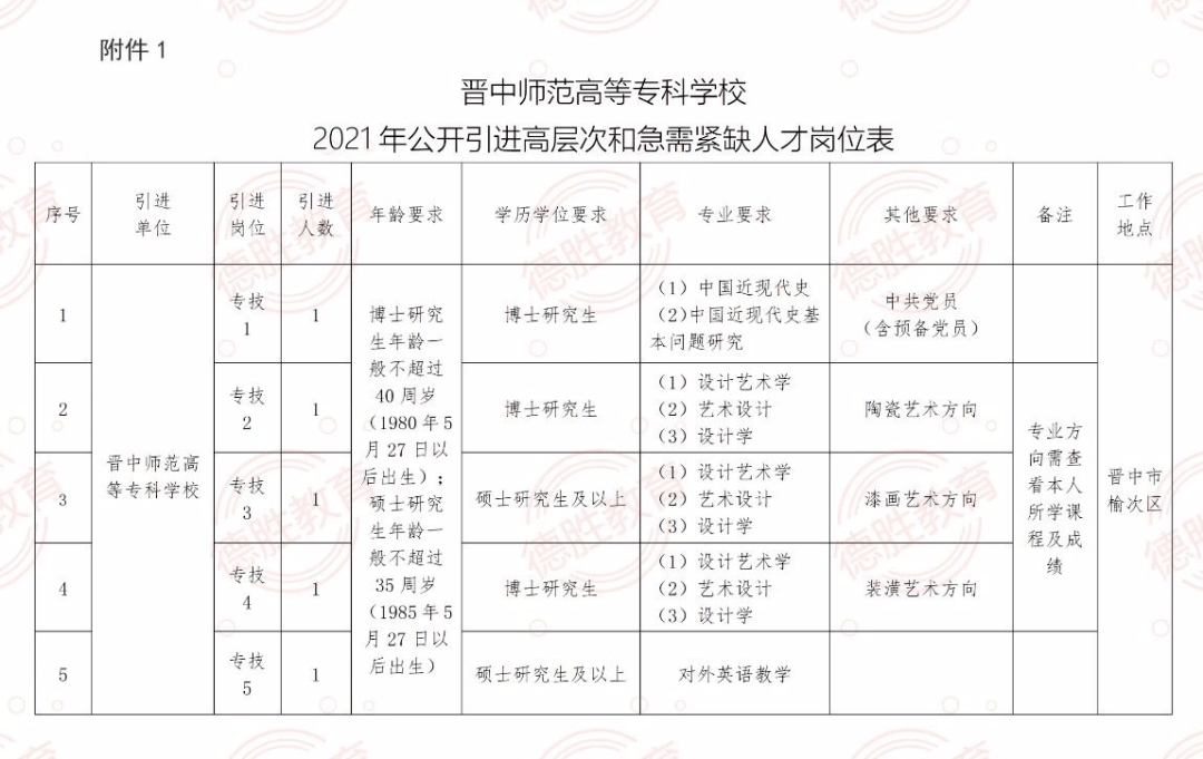 公共安全與民眾責任感的培養(yǎng)，共建和諧社會的關鍵要素
