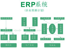 商業(yè)倫理在市場競爭中的角色，企業(yè)道德與市場競爭力探究