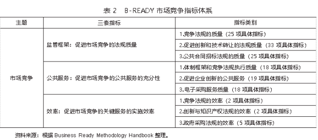 公共服務(wù)中的公平性與效率，挑戰(zhàn)與應(yīng)對(duì)策略