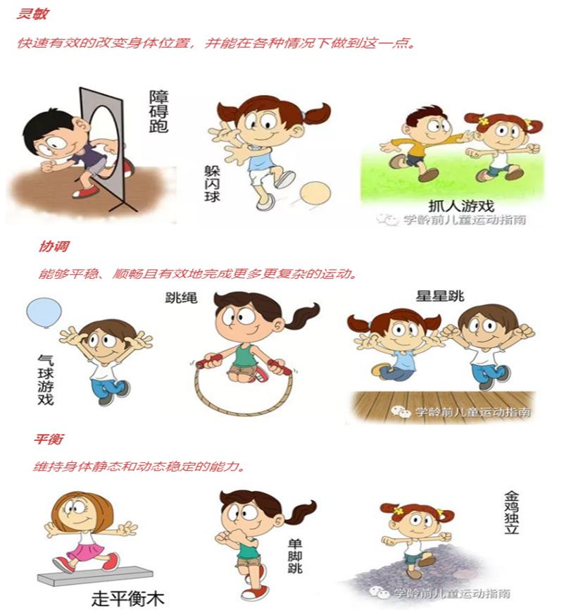 幼兒運動習(xí)慣與健康成長的重要性