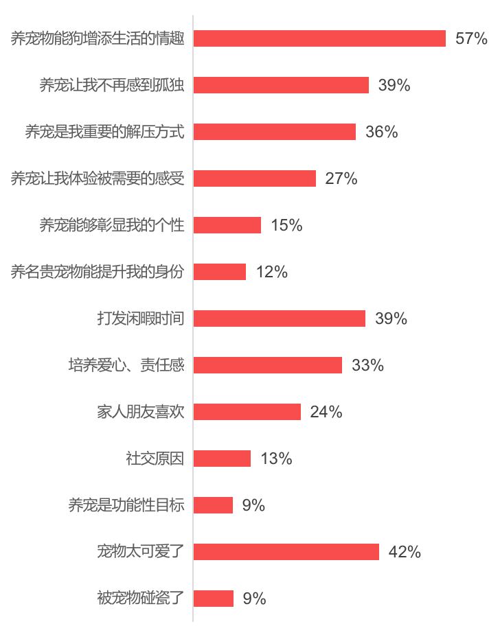 夢中畫面 第5頁