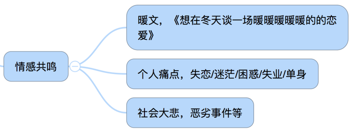 青云志遠(yuǎn) 第4頁