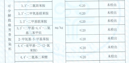 生活美學(xué)，傳統(tǒng)理念與現(xiàn)代創(chuàng)新的交融