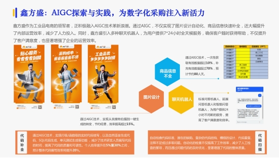 人工智能優(yōu)化客戶服務(wù)響應(yīng)速度的策略