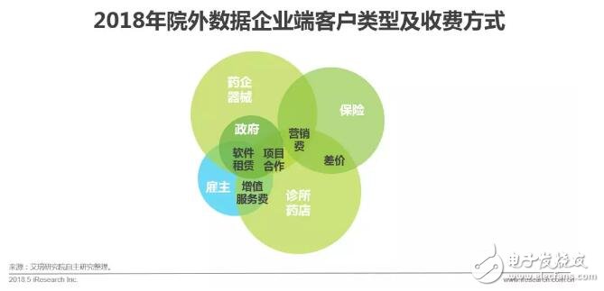 智能健康管理平臺(tái)利用人工智能提升服務(wù)水平之道
