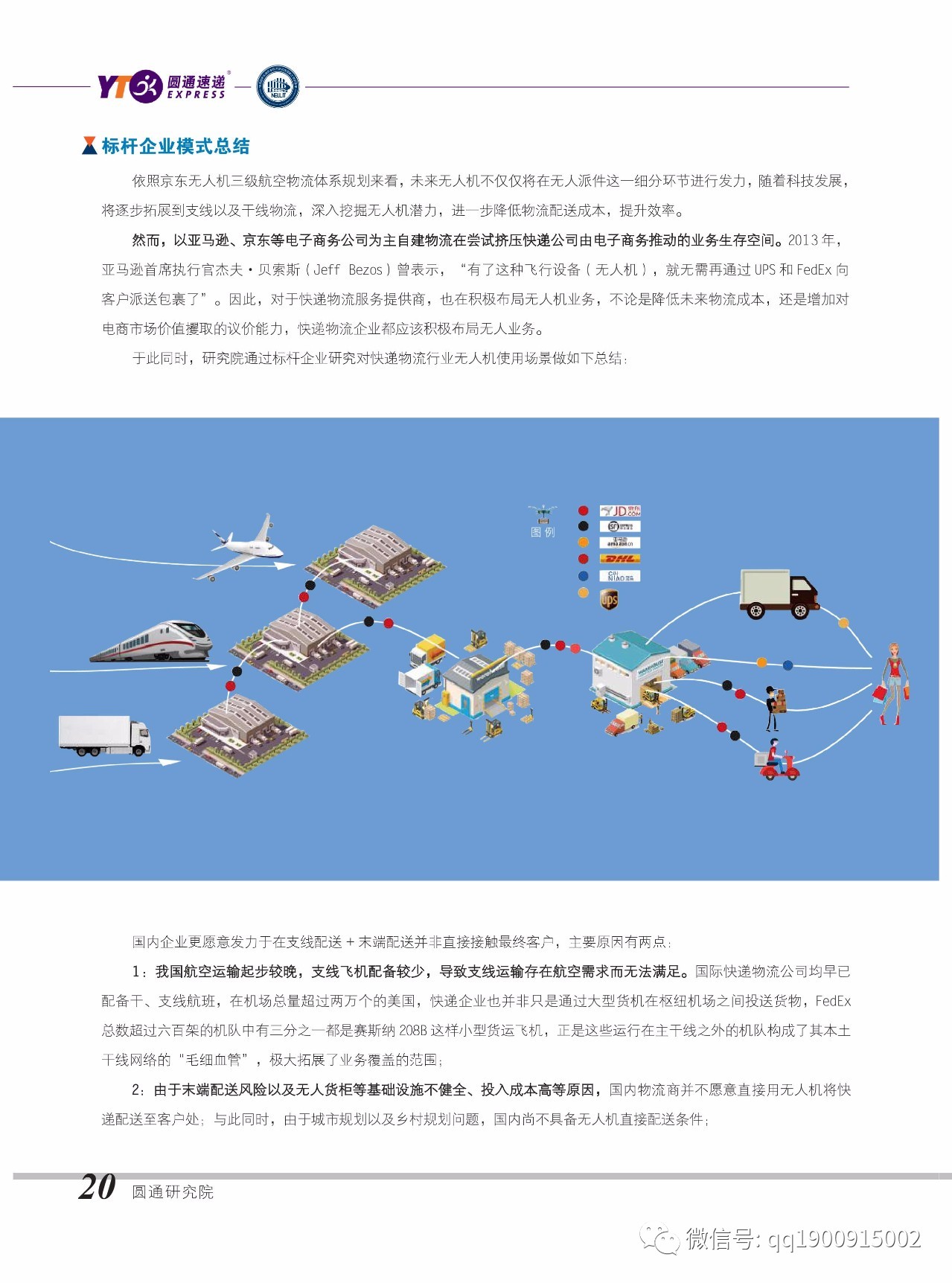 無人機助力全球物流供應(yīng)鏈效率提升