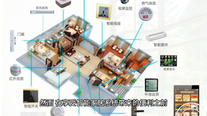 智能家居技術(shù)如何優(yōu)化居住環(huán)境體驗(yàn)？