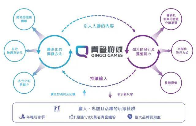 寂靜如風 第3頁