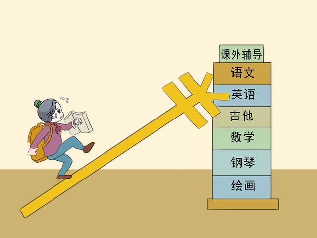 反向教學(xué)，提升學(xué)生理解力的關(guān)鍵角色
