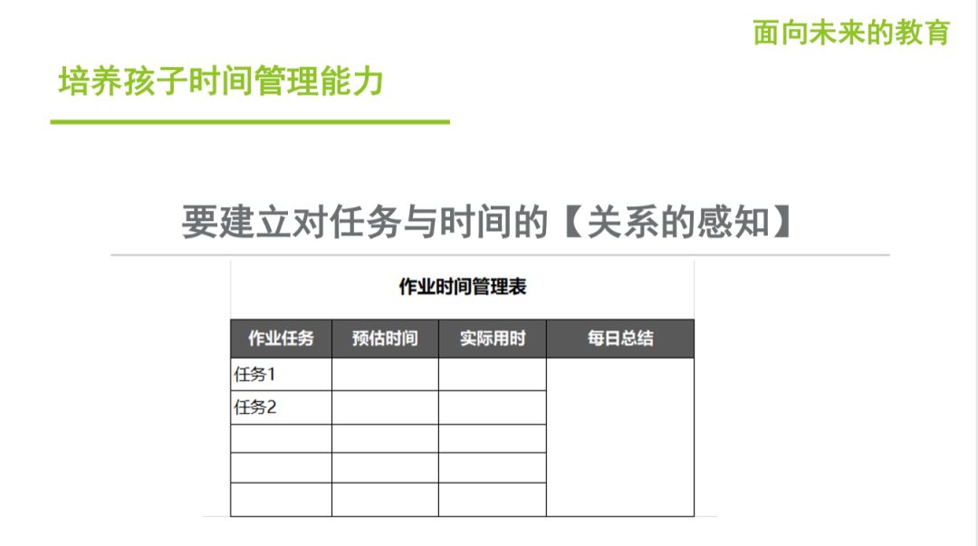 學(xué)生自主項目管理，提升時間管理能力的關(guān)鍵途徑