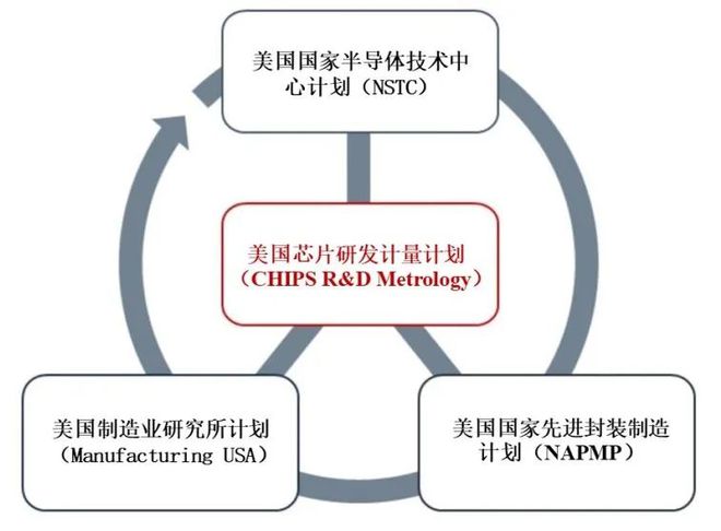 跨學(xué)科教學(xué)，提升學(xué)生整合能力之道