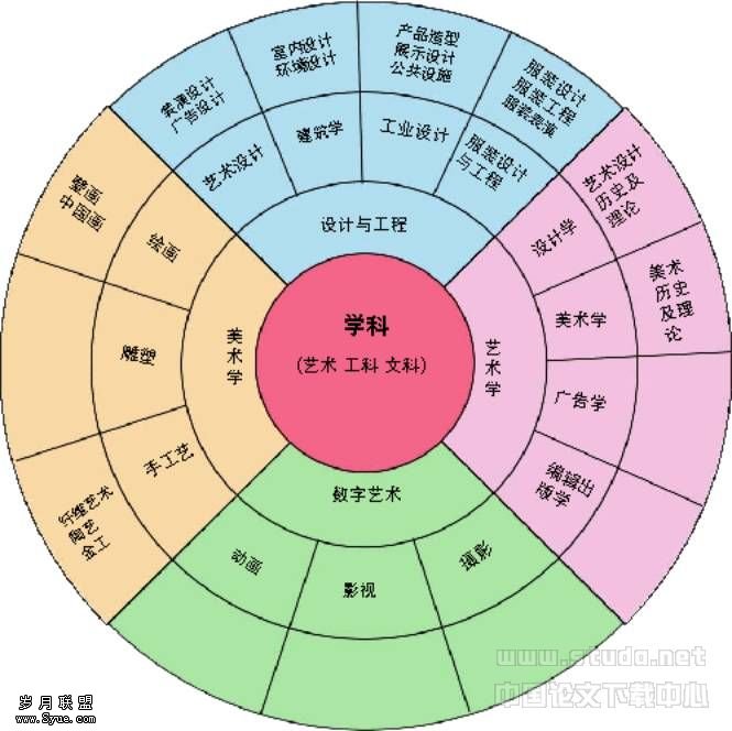 靜水深流 第3頁(yè)