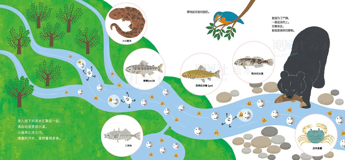 培育好奇心，自主探索環(huán)境的肥沃土壤