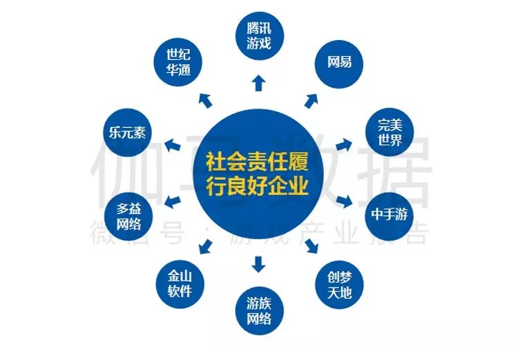 社會責(zé)任教育，塑造未來領(lǐng)導(dǎo)者的關(guān)鍵之道