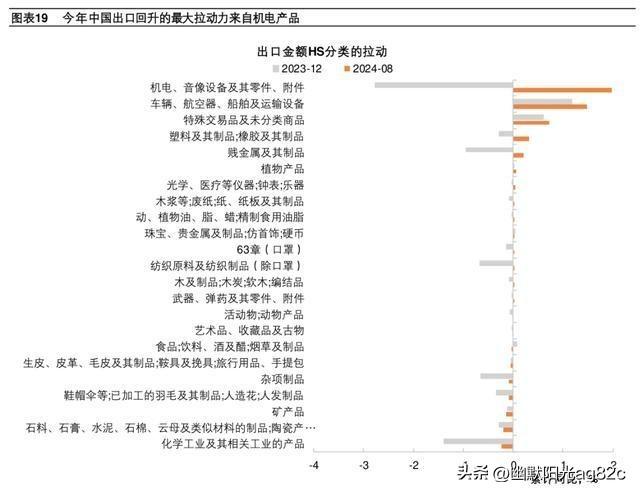 中美貿(mào)易關(guān)系對全球資本流動產(chǎn)生深遠(yuǎn)影響
