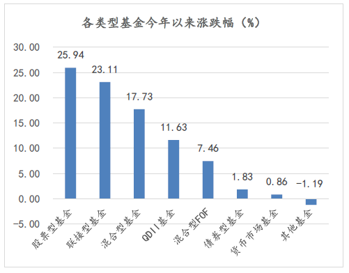 資本市場波動中的風(fēng)險管理及應(yīng)對策略解析