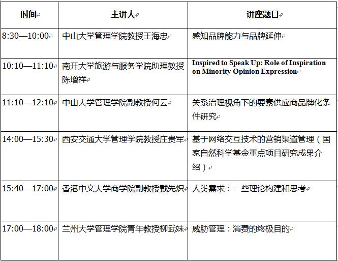 消費(fèi)者行為變化對(duì)企業(yè)市場(chǎng)營(yíng)銷(xiāo)策略的影響探究