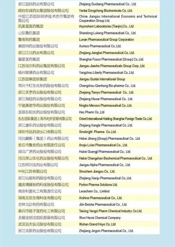 國際化戰(zhàn)略提升企業(yè)市場競爭力的關鍵路徑