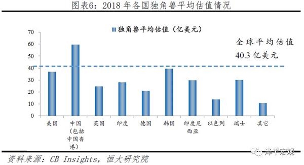 宏觀經(jīng)濟(jì)變化中的投資機(jī)會(huì)評(píng)估策略