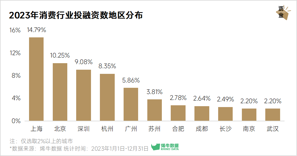 企業(yè)并購整合策略，提升市場份額的關(guān)鍵路徑