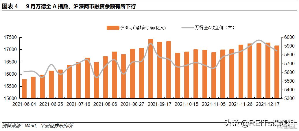 全球債務(wù)問(wèn)題對(duì)投資者情緒的影響分析