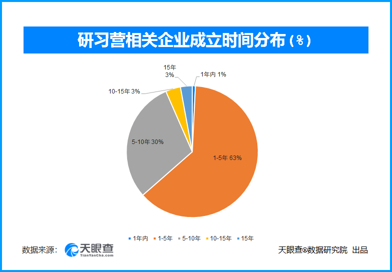 企業(yè)創(chuàng)新策略，提升市場(chǎng)份額的關(guān)鍵路徑