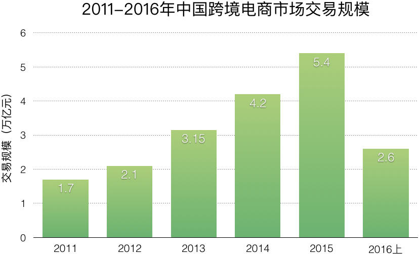 傾心若水 第3頁(yè)