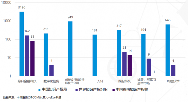 科技企業(yè)資本運(yùn)作策略，加速發(fā)展之道