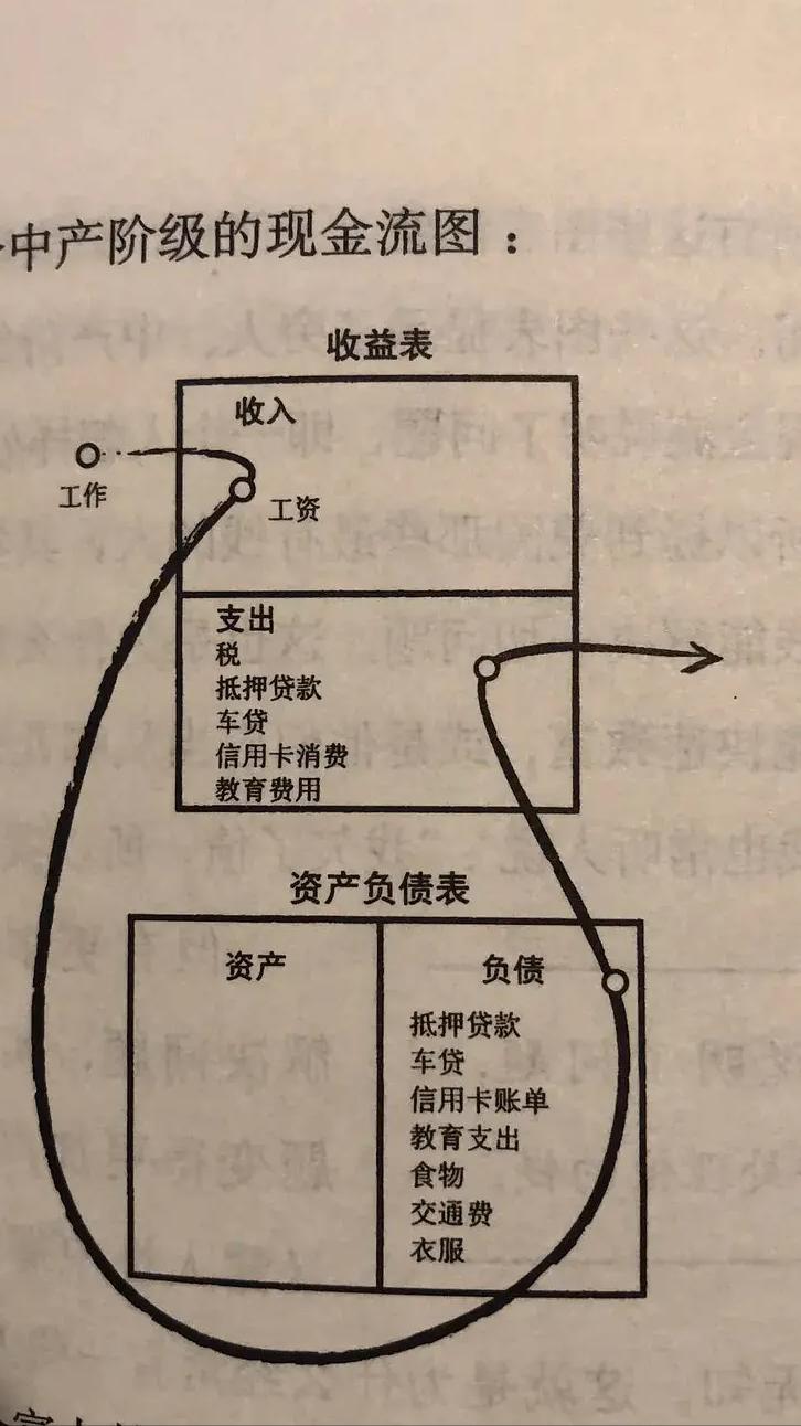企業(yè)應(yīng)對(duì)市場(chǎng)變化的現(xiàn)金流管理策略