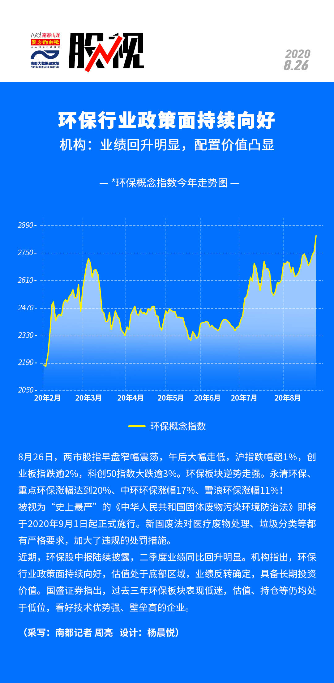 環(huán)保政策對企業(yè)財(cái)務(wù)狀況的潛在影響分析