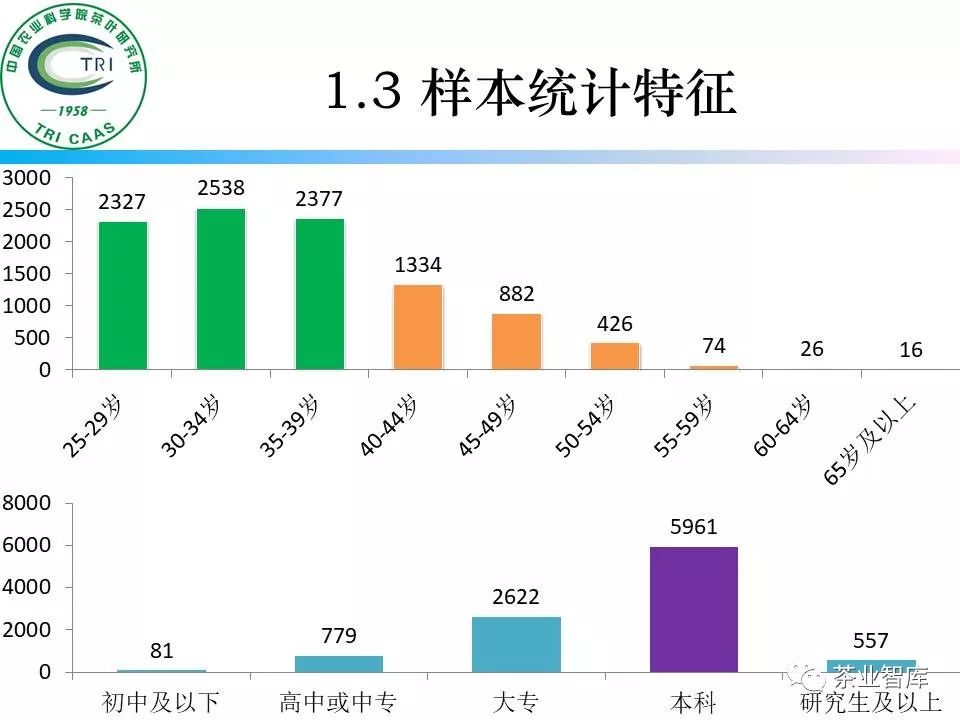 消費(fèi)升級(jí)對(duì)企業(yè)營(yíng)銷(xiāo)策略的深度影響分析