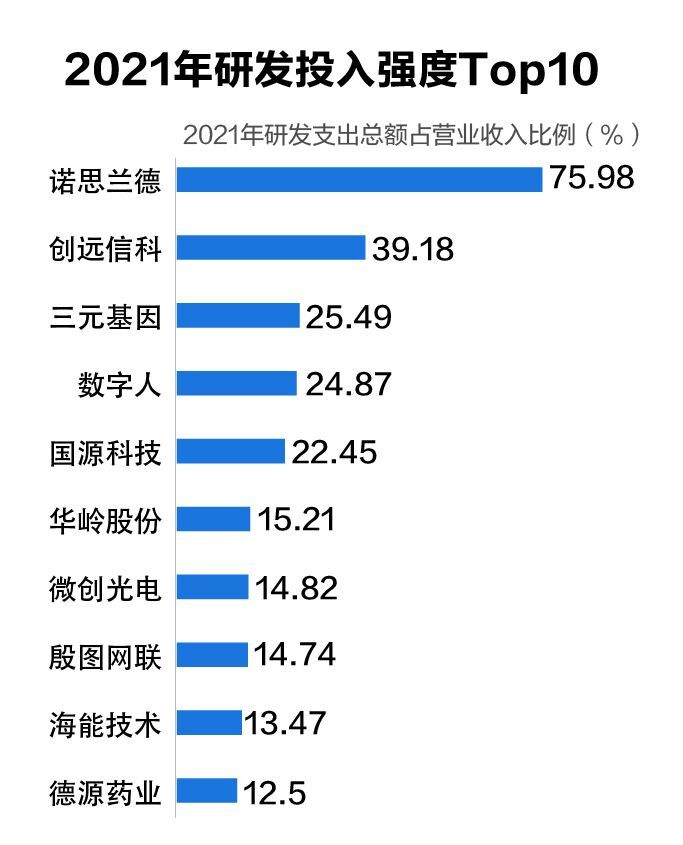 中小企業(yè)資本市場(chǎng)成長(zhǎng)策略，如何利用資本市場(chǎng)實(shí)現(xiàn)跨越式發(fā)展