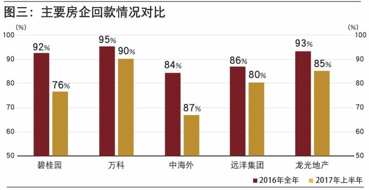 并購策略，實現(xiàn)市場份額增長的關(guān)鍵路徑