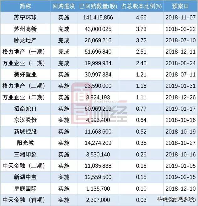 企業(yè)如何通過外部融資擴(kuò)大市場(chǎng)份額的策略與技巧