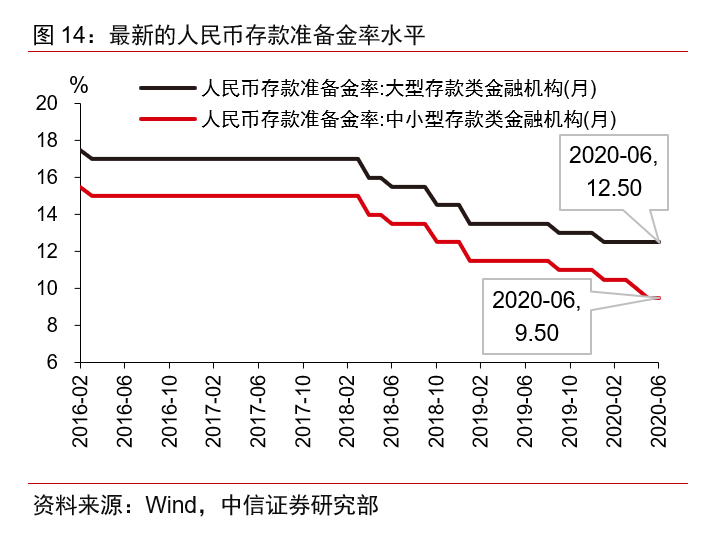 政府政策支持創(chuàng)新型企業(yè)融資，經(jīng)濟發(fā)展的關(guān)鍵驅(qū)動力