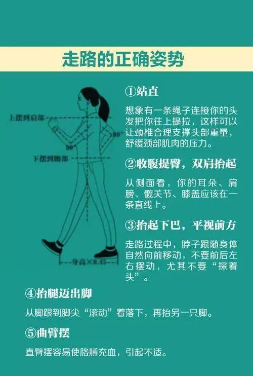 快速步行，心肺健康的秘密武器