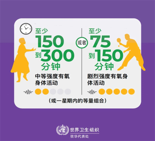定期運(yùn)動(dòng)對(duì)預(yù)防慢性病的重要性