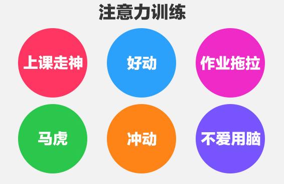 減壓運動，提升專注力的秘訣