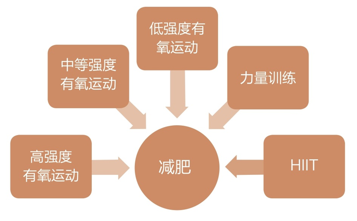 流年無(wú)痕 第3頁(yè)
