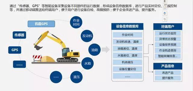 數據挖掘助力企業(yè)精準營銷，策略與實踐之道