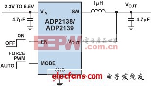 新型電池技術(shù)助力智能設備續(xù)航能力提升