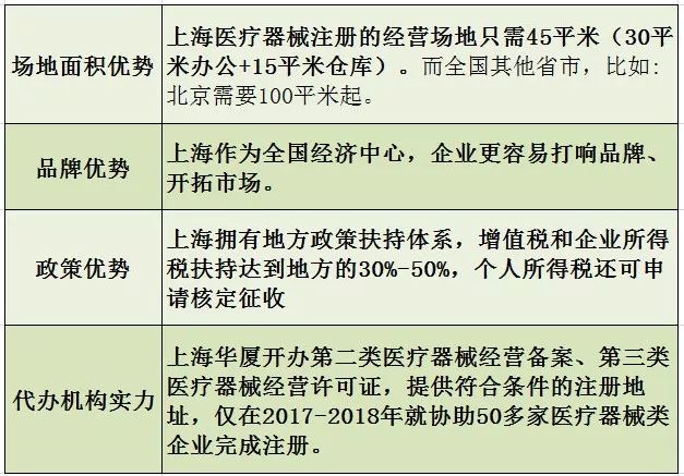 企業(yè)如何通過財務(wù)戰(zhàn)略降低運營成本的方法探討
